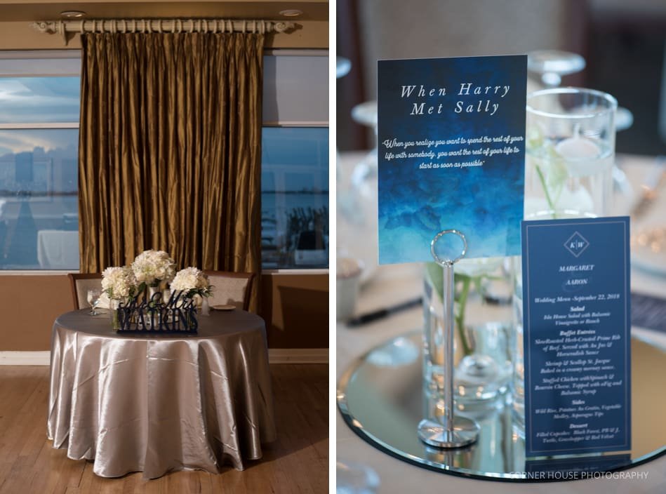 Country Club Wedding Country Club Wedding